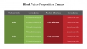 Amazing Blank Value Proposition Canvas Presentation Slide 