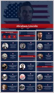 Abraham Lincoln Leadership PPT and Google Slides Themes