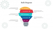 Effective Bulb Diagram PowerPoint Presentation Template 