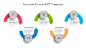Innovative Business Process PPT Template Presentation
