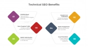 Affordable Technical SEO PowerPoint And Google Slides
