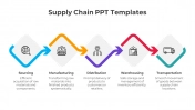 Optimize Supply Chain PPT And Google Slides Template