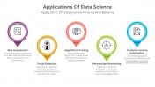 Amazing Applications Of Data Science PPT And Google Slides