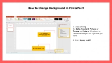 Examine How To Change Background In PowerPoint