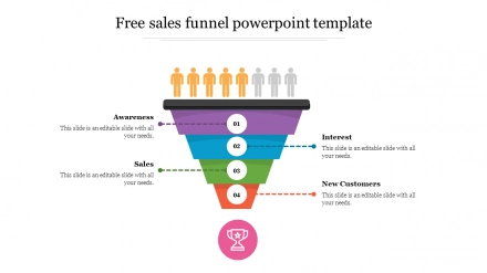 Get Free Sales Funnel PowerPoint Template Presentation