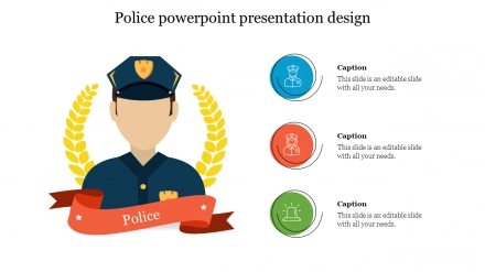 police powerpoint template