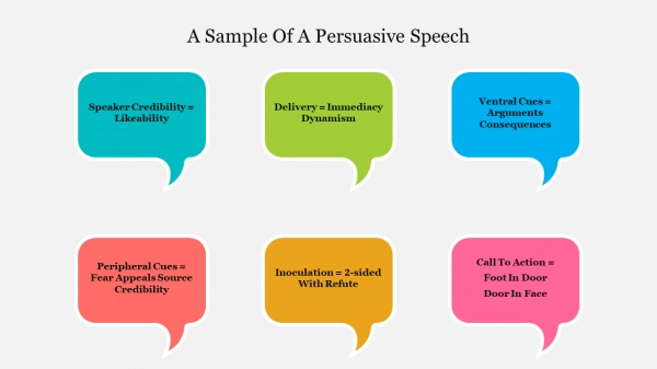 persuasive speech call to action