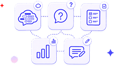 Interactive presentations