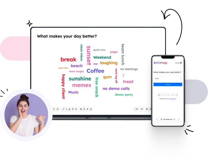Word Cloud