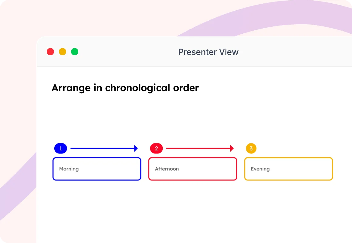 Presenter view showing a chronological sorting game.