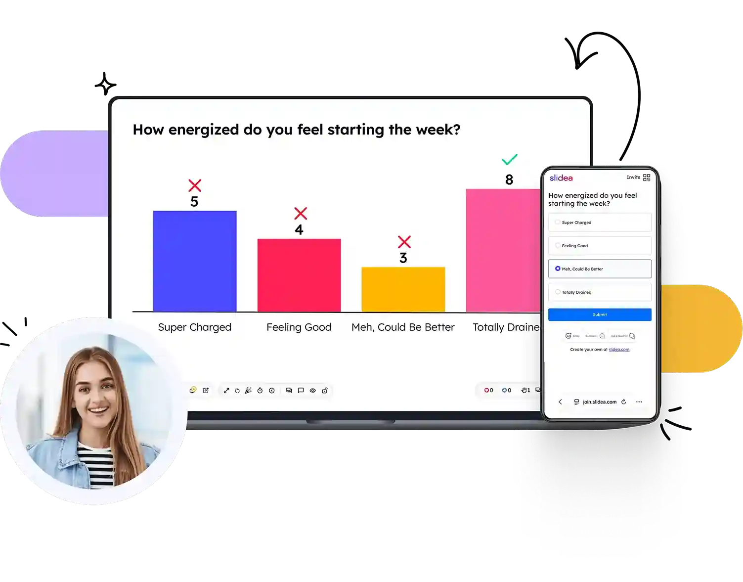 Presenter screen showing interactive live polls with real-time audience results