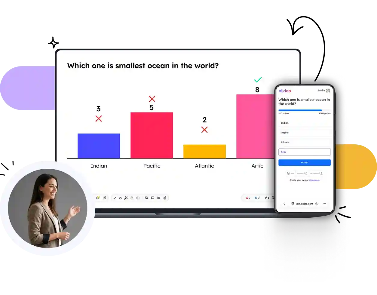 Quiz presenter view with live leaderboard results on screen.