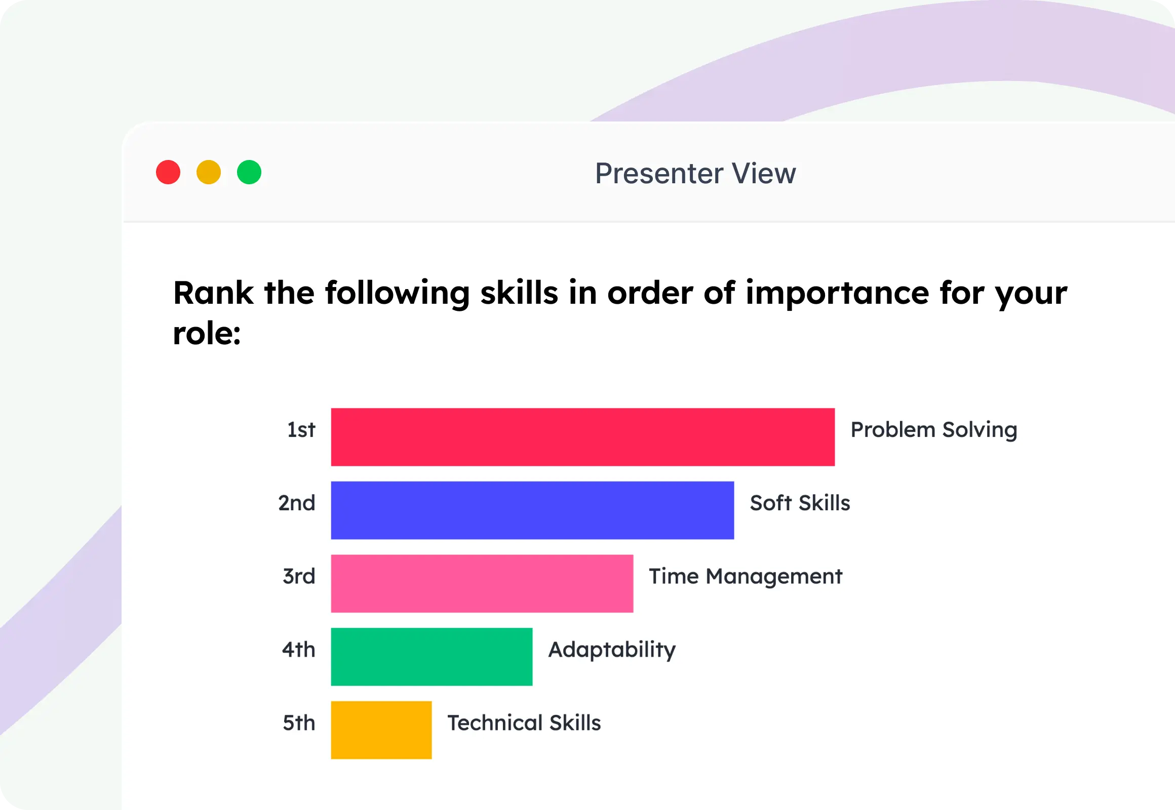 Ranking poll with audience ordered preferences displayed live