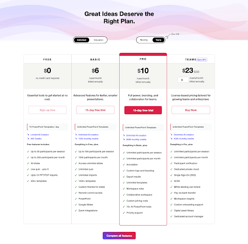 SlideEgg pricing