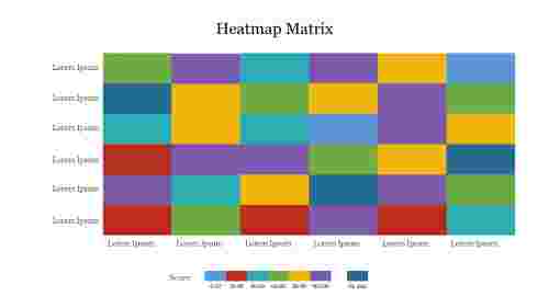 Effective Heatmap Matrix PowerPoint Presentation Template