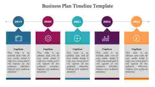 Best Business Plan Timeline Template Presentation