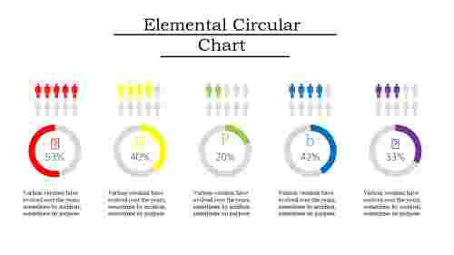 Best how to create a circular flow diagram in PowerPoint