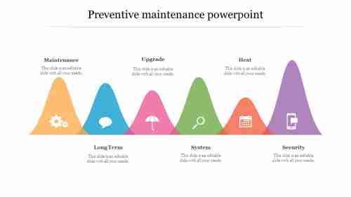 Predesigned Preventive Maintenance PowerPoint Template