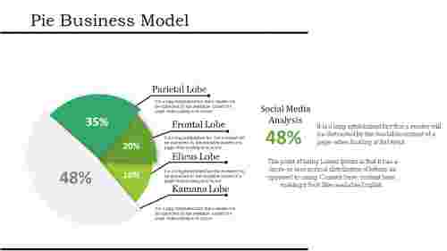 Attractive Business Strategy Template Slide Designs