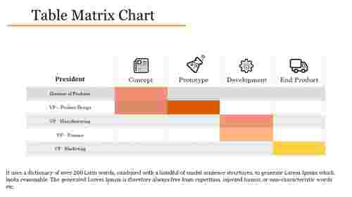 Attractive Matrix Organization Chart Template Slide