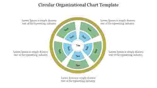 Stunning Circular Organizational Chart Template Designs