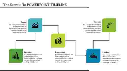 Business plan Timeline PPT Template
