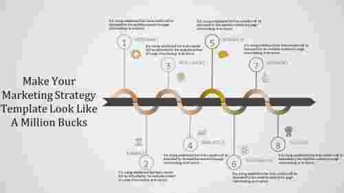 Marketing Strategy Timeline Template - Serpentine Model