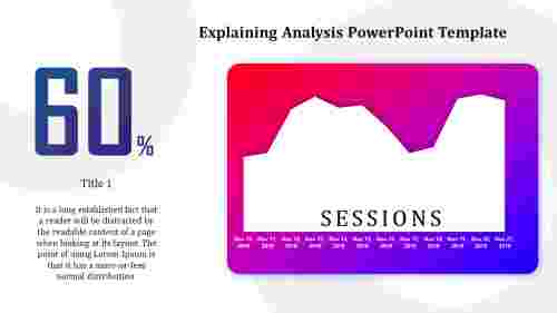 Business Analysis PowerPoint Template Presentation