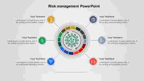 Affordable Risk Management PowerPoint Presentation