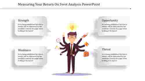 Best SWOT Analysis PowerPoint Presentation Template