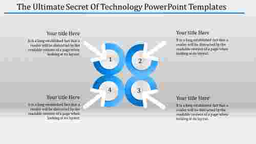 Download Ultimate Technology PowerPoint Templates