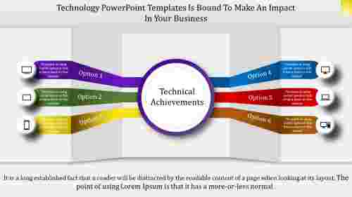 Stunning Technology PowerPoint Templates Presentation