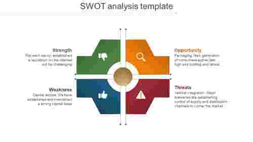 SWOT Analysis Template For presentation