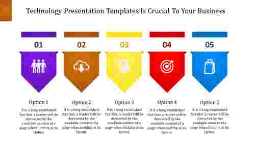 technology presentation templates