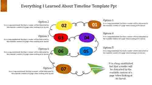 scrutable timeline template PPT