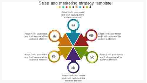 Circular Sales And Marketing Strategy Template
