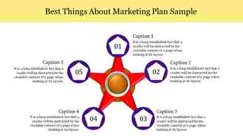 A%20five%20noded%20marketing%20plan%20sample