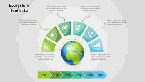 Ecosystem%20PowerPoint%20Presentation%20Template%20With%20Six%20Icons