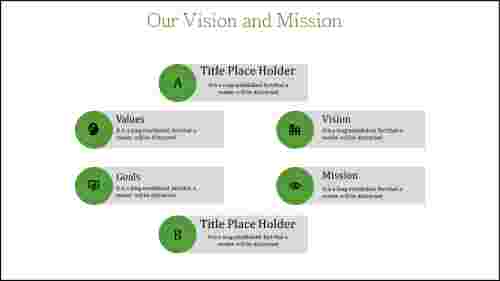 Mission Vision PowerPoint Template PPT Presentation