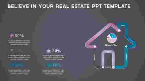 Attractive Real Estate PPT Template Presentation-Four Node