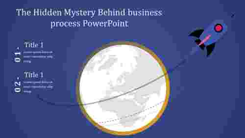 Impressive Business Process PowerPoint Presentation