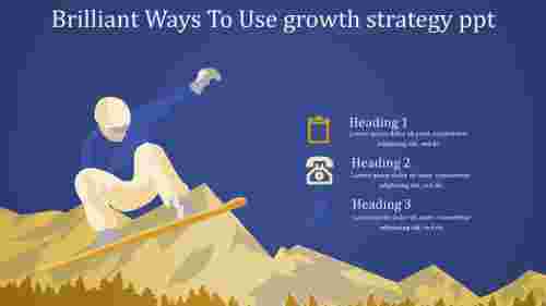 Our Predesigned Growth Strategy PPT Template Designs