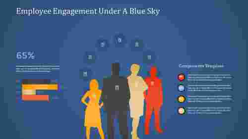 employee engagement powerpoint - four humans