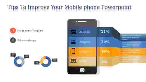 mobilephonepowerpointtemplate-mobilemodel