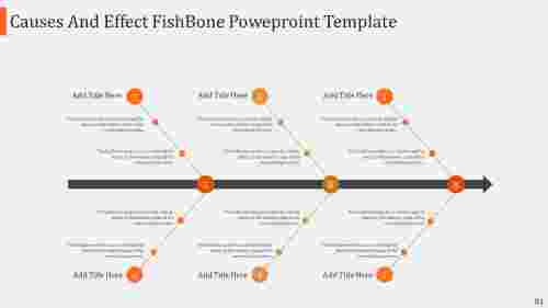 Awesome%20Fishbone%20Diagram%20Template%20PowerPoint%20Presentation