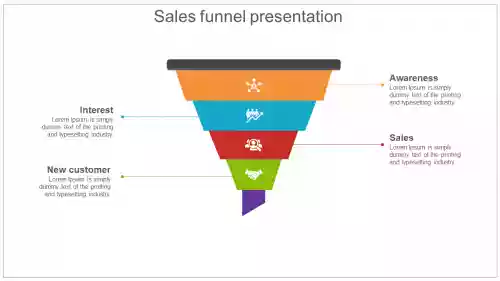 Innovative Funnel Animation PowerPoint Template Designs