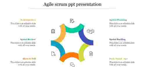 Editable Agile Scrum PPT Presentation Template Design