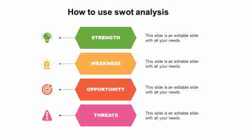 Presentation SWOT Analysis PowerPoint Templates