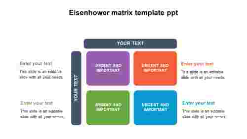 Editable Eisenhower matrix template PPT Presentation Slide