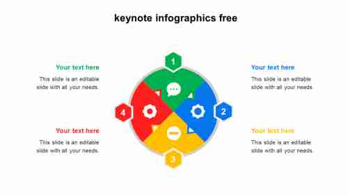 Creative Keynote Infographics Free Download Slide Template